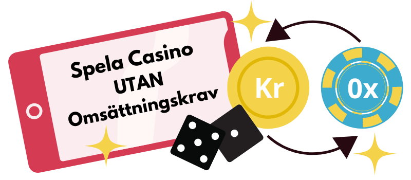 Spela casino utan omsättningskrav på mobilcasino