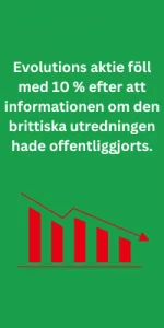 Evolutions aktie föll med 10 %